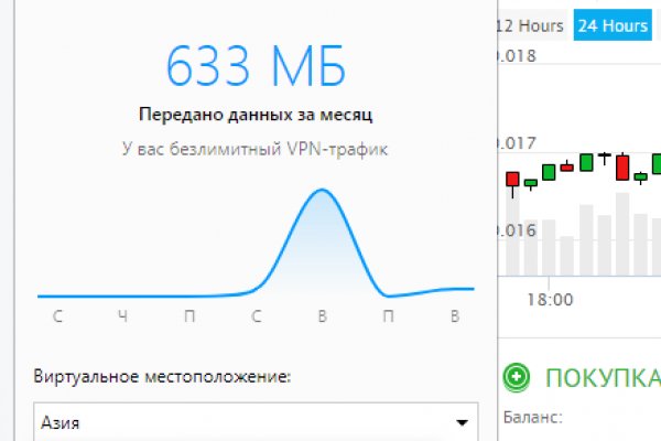 Кракен официальный сайт 2krnk