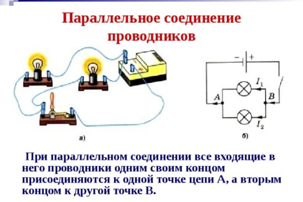 Кракен даркнет плейс